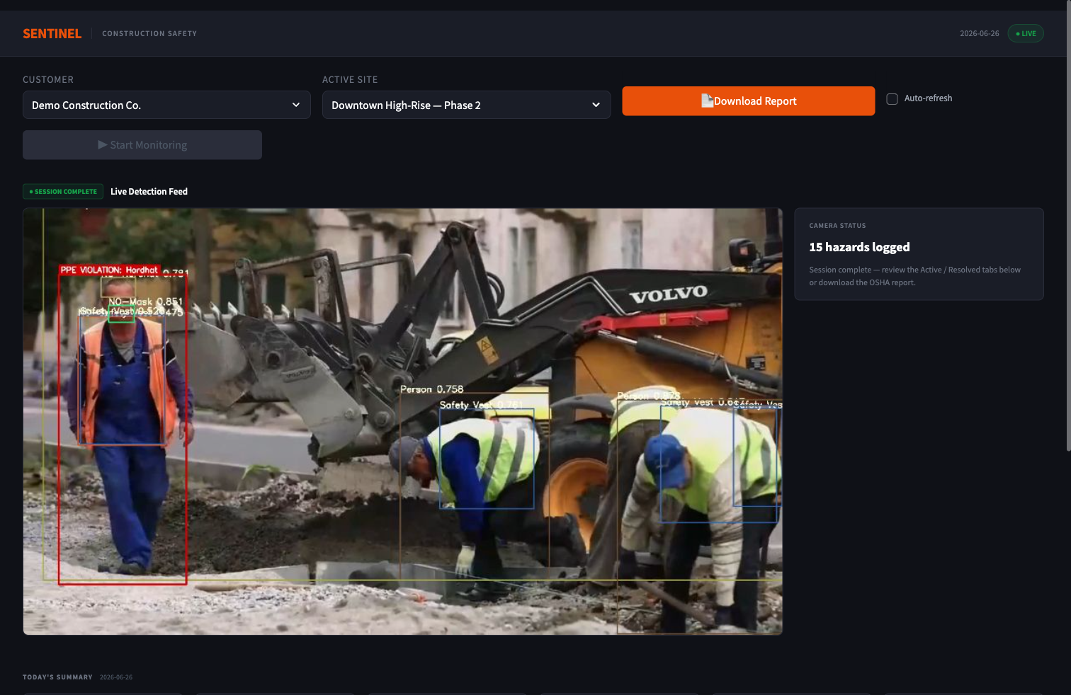 Sentinel dashboard showing live hazard detection on a site camera feed with the find-and-fix log